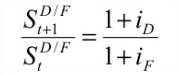 SDF 1+1 - 1+i) Itif