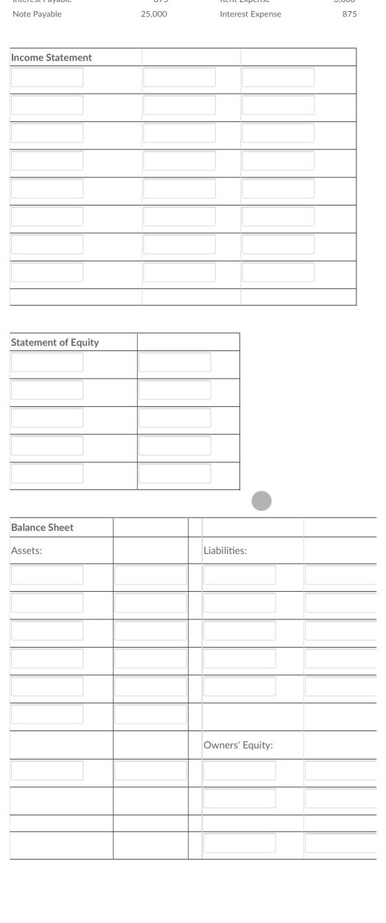 Note Payable 25,000 25,000 Interest Expense 875 Income Statement Statement of Equity Balance Sheet Assets: Liabilities: Owner