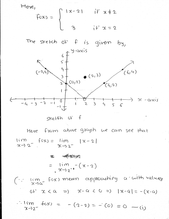 Here, a (6,4) 3 (2,3) 2 a with values | 20-21 ir xt2 foxs = 3 if x=2 The sketch of f is given by, y-ancis 4 (-2,4) Co; 2) (4,