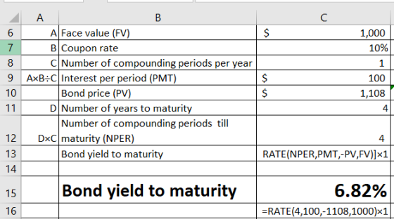 A 6 7 1,000 10% 8 9 A Face value (FV) B Coupon rate C Number of compounding periods per year AxB:C Interest per period (PMT)