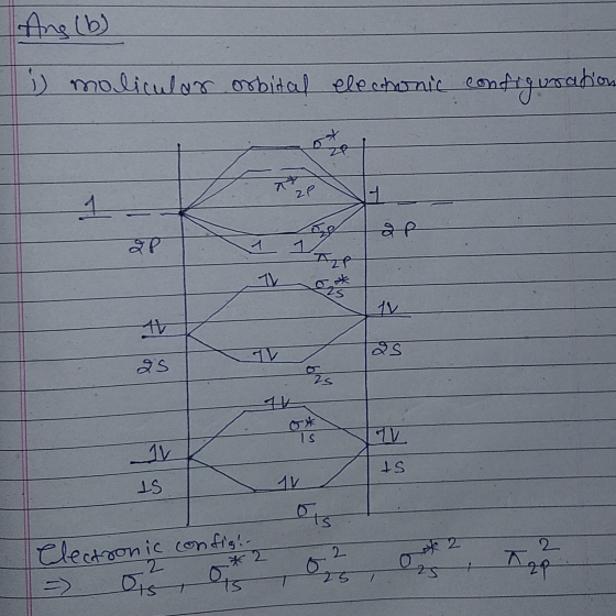 Ang (b) D) maliculor orbidoul electronic configurations 20 28 AP as 25 25 IS IV IS IS sis 2 2 2 Electronic config Ois 2 ²2 Ka