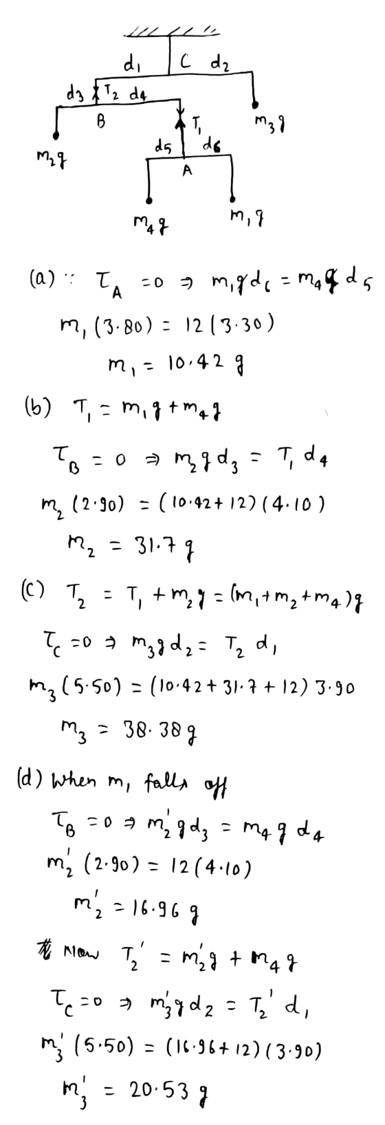 7777 ?p J di dz X T2 da B เพ - d5 do Mag А Mag m, q (a): T A =0 = migde = maqda m, (3-80) = 12 13.30) m, = 10.42 g T B 1) = 0
