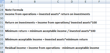 D 28 Note Formula 29 Income from operations = invested assets* return on investments 30 31 Return on investments = income fro