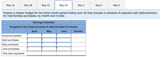 Req 1A Req 1B Req 1C Req 1D Req 2 Req 3 Req 4 Prepare a master budget for the three-month period ending June 30 that includes