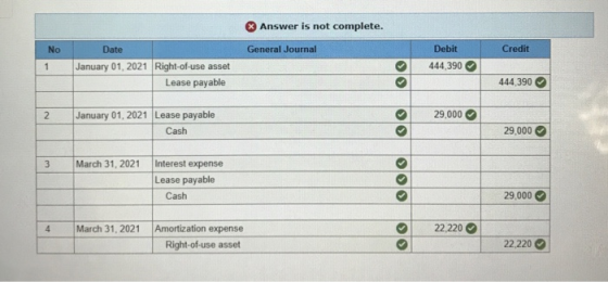® Answer is not complete. General Journal Credit No 1 Date January 01, 2021 Right-of-use asset Lease payable Debit 444,390 0