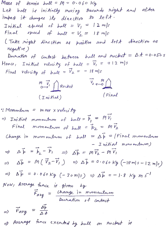 Mass of tennis ball = M = 0.060 Kg Let ball is initially moving towards right and after impact it changes its direction to le