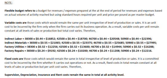 NOTE: Flexible budget refers to a budget for revenues / expenses prepared at the at the end of period for revenues and expens
