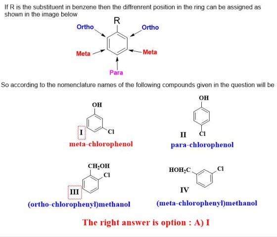 If R is the substituent in benzene then the diffrenrent position in the ring can be assigned as shown in the image below Orth