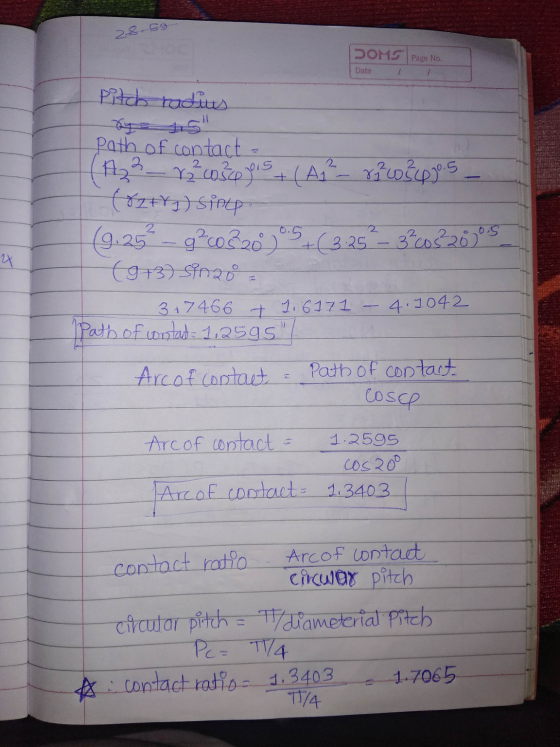 28.59 - DOMS Page No. Date pitch radius Path of contact - (A3 – 23 05 yis + (A²_ 8770348.5 (82tr1) Sinu (9.25% – g?co226 10.5
