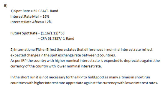 B) 1) Spot Rate 50 CFA/1 Rand Interest Rate Mali= 16% Interest Rate Africa =12% Future Spot Rate = (1.16/1.12)*50 CFA 51.7857