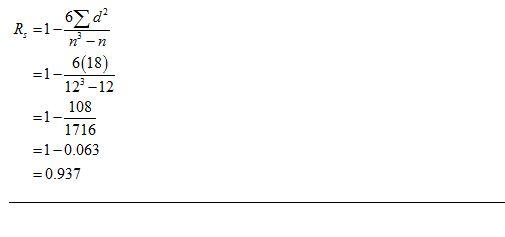 R. =-bgd nen 6(18) 12-12 =1 - 108 1716 =1-0.063 = 0.937