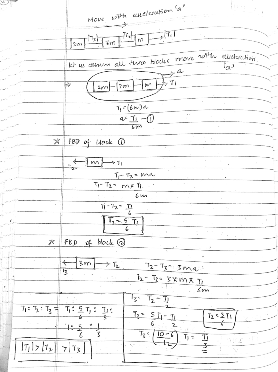 Move with aueleration la Tal TJ Ft 3m m 2m Let us assuum all three blocks move with elilelercebion la 2m 3 m T = (6m) a a- I