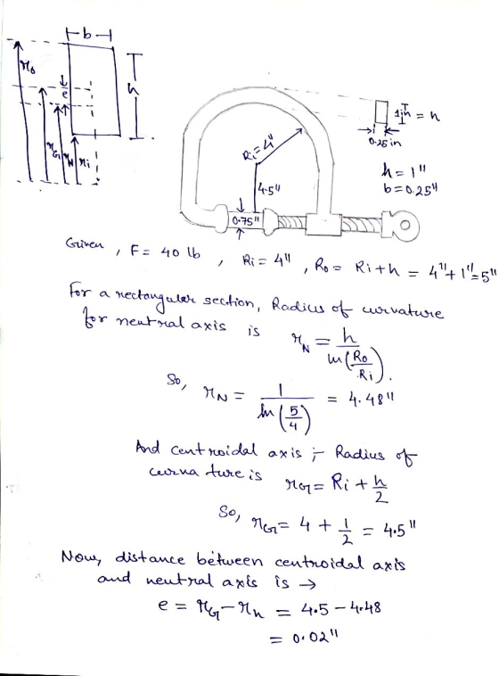 tbt O sinan 0.25 in Ri=4 hal b=0.254 14.54 J 0.75 Ginen IF = 40 lb / Ri= 41 Ro Rith = 4+155 for a - rectangular section,