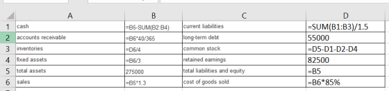 1 2 3 4 5 6 A cash accounts receivable inventories fixed assets total assets sales current liabilities long-term debt common