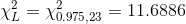 \chi^2_{L} = \chi^2_{0.975, 23} = 11.6886