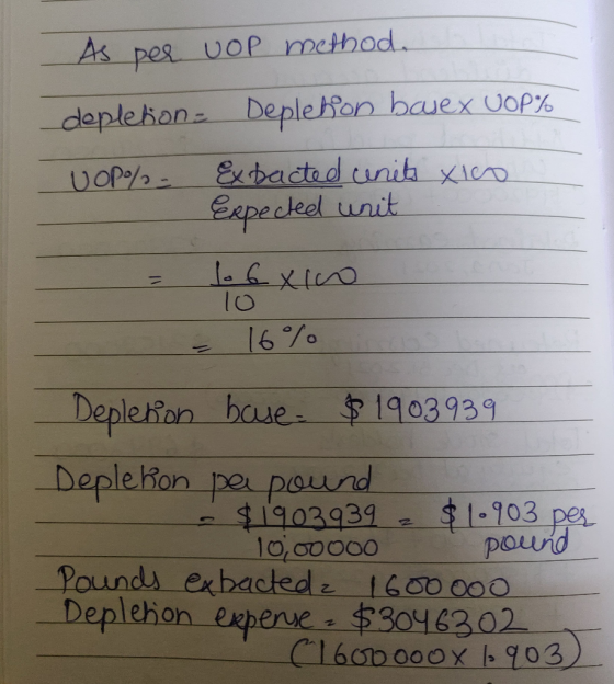 As per uop method. depletion - Deplesson bavex uop% UOP% Exbacted units xico expected unit - to bolo 16% Depletion base $1903