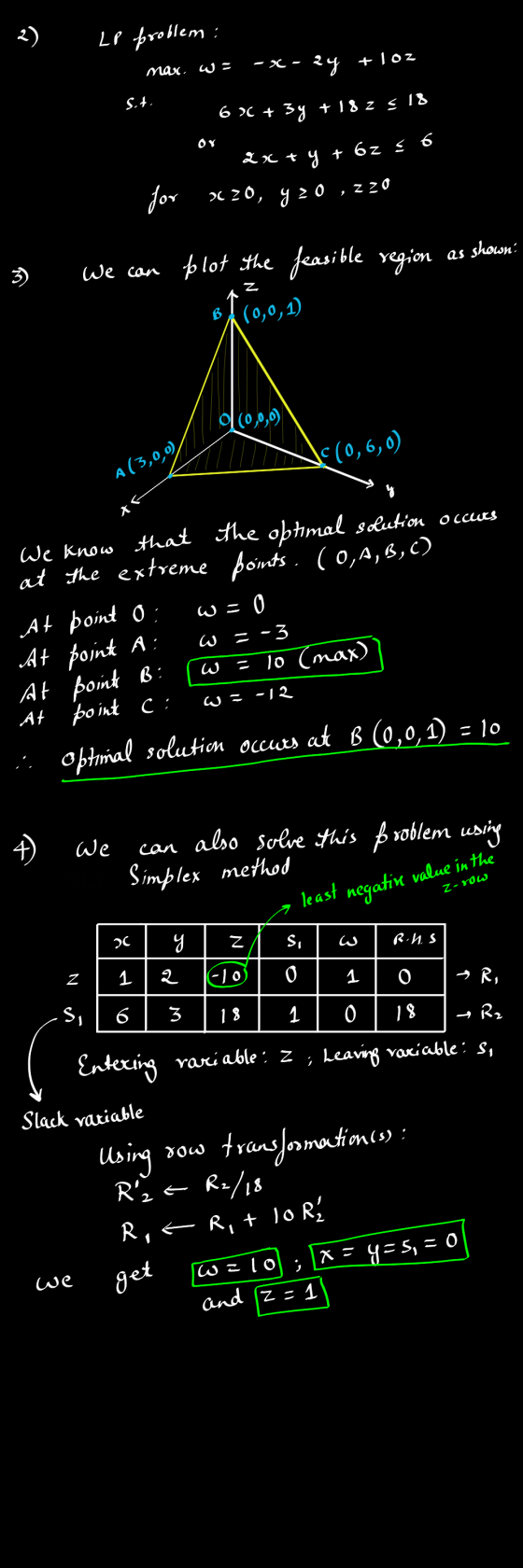 2) LP problem: max. WE x-2y + 1oz St. 6 x + 3y +18 2 < 18 OY 2x + y + 6z ? 6 920 for w20, ,zzo as shown We can plot the feasi