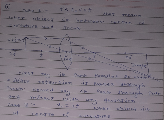 o case fa doh25 I. that means when object curvature and centre yos between focus of object af f 27 Pole Pole Image First ray