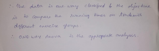 clariie AS ONe wAY Anovas the arniopiate anal iate analimis