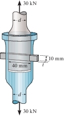 The cotter is used to hold the two rods together.(