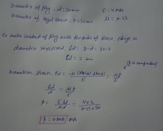 Diameter of plug, d-Bomun. Diameter of E = 4 mpa u= 0.33 and sleeve, D-32mn To make content of plug with the sides of sleeve,