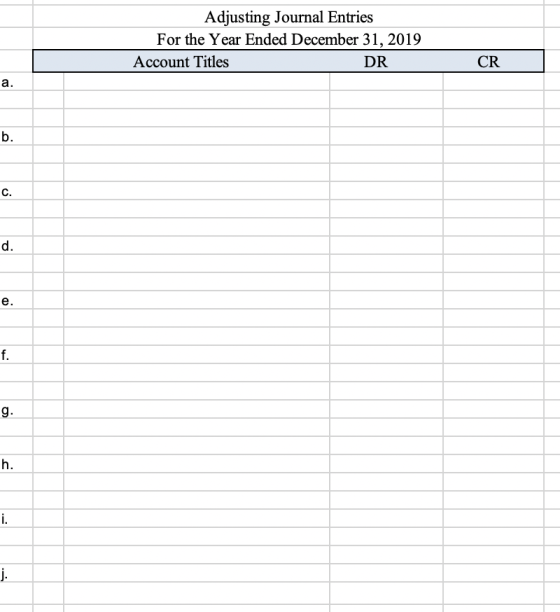 Adjusting Journal Entries For the Year Ended December 31,2019 Account Titles DR CR а. b. с. d. е. f. g. h. j.