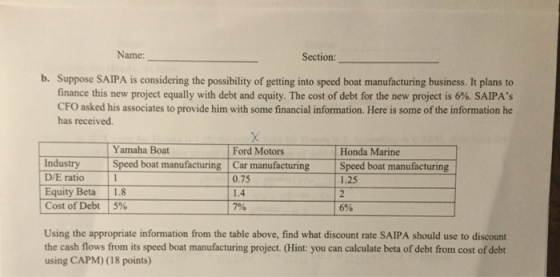 Name: Section: b. Suppose SAIPA is considering the possibility of getting into speed boat manufacturing business. It plans to