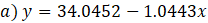 a) y = 34.0452 – 1.0443x