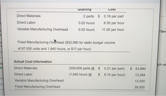 Quantity $ Direct Materials Direct Labor Variable Manufacturing Overhead 2 parts 0.02 hours 0.02 hours COS 0.16 per part 8.00