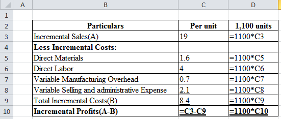 A
C
1
1,100 units
- 1 100 *C3
Particulars
Per unit
2
Incremental Sales(A)
Less Incremental Costs:
Direct Materials
Direct Lab