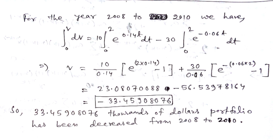 pry the yea 2008 to 20, 2010 we have 2. 2 de alt -(o-06K2) has been, de ere a, el fom 220 8