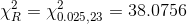 \chi^2_{R} = \chi^2_{0.025, 23} = 38.0756