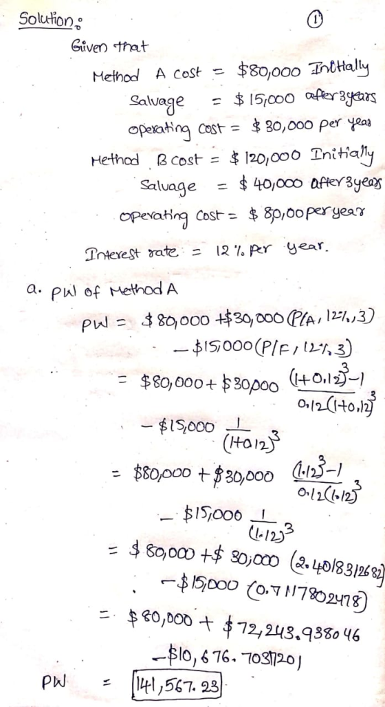 Solution : Given that Method A cost = $80,000 Initially Salvage = $ 15,000 after 3 years operating cost = $30,000 per year Me