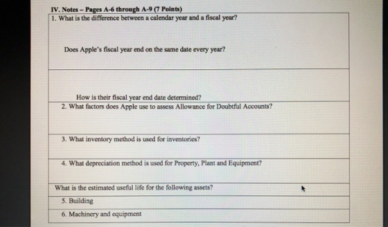 IV.Notes- Pages A-6 through A-9 (7 Points) 1. What is the difference between a calendar year and a fiscal year? Does Apples