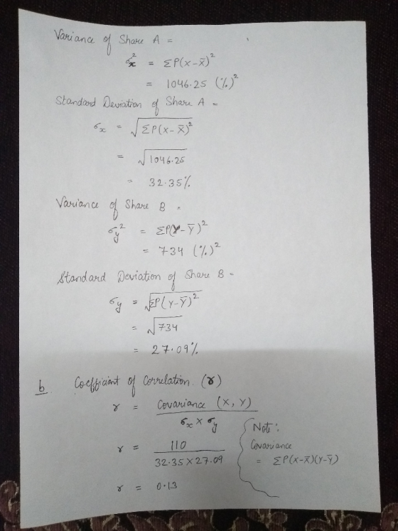 Variance of Share A = ex - {P(x-x)² = 1046.25 (36) Standard Deviation of Share A - x = SEP(x-x)? N1046.25 - 32.35% Variance o