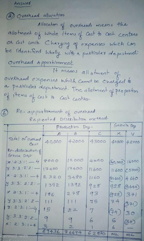 Answer @ Overhead allocation Allocation of overheads means the allotment of whole items of Cost to Cost centres or Cost uni