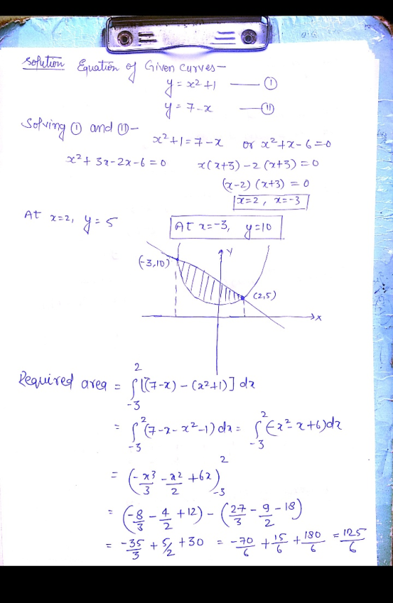 solution Equation of Given curves- = x2 + y y = - 7-X Solving and 0- xc²+1=7-2 or x²+x-6=0 22+ 39-27-6=0 +(2+3) -2 (+3)=0 (2-