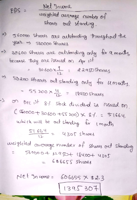 Net Drome EPS = weighted average number of shares out standing. - 560000 shares are outstanding throughout the year. a) 56000