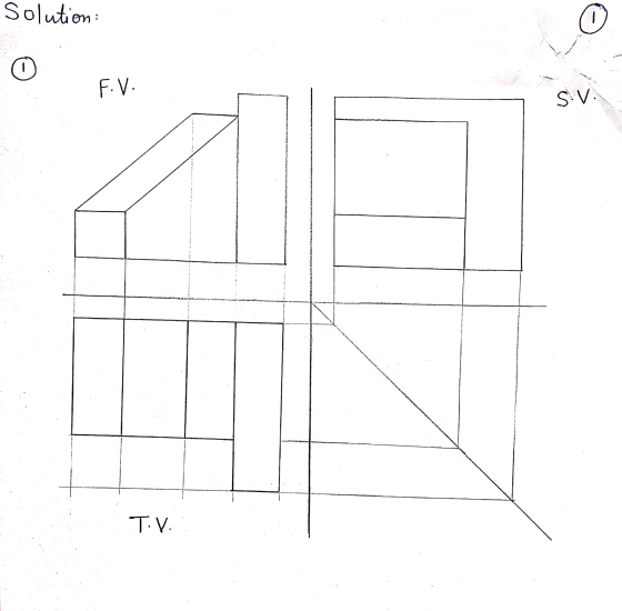 Solution - F.V. SV TV.