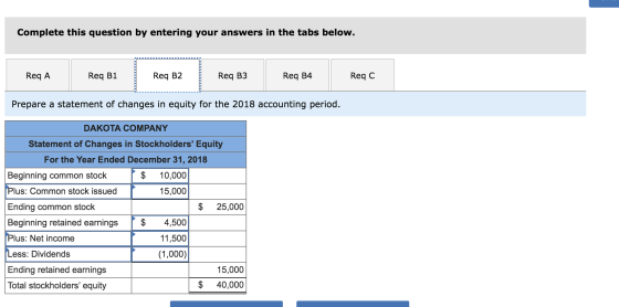 Complete this question by entering your answers in the tabs below. Req A Reg A Req B1 Req B1 Req B2 Req B3 Req B4 Reqc Prepar