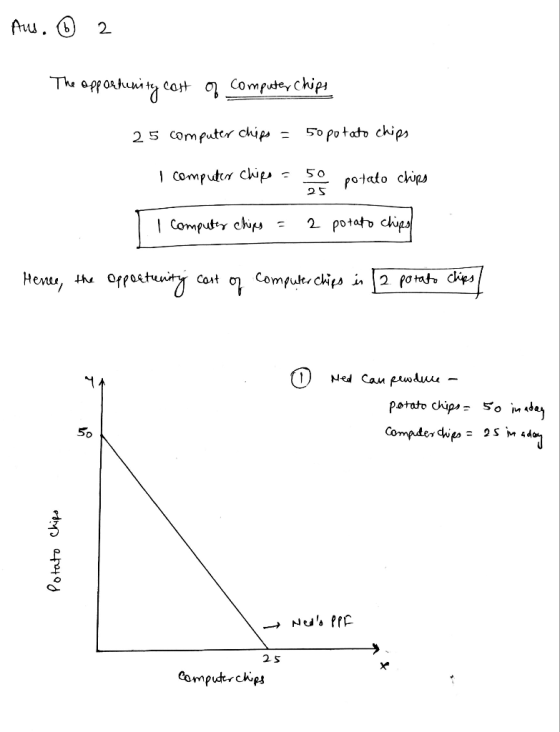Aus. ③ 2 The opportunity cost of computer chips 25 computer chips = 50 potato chips I computer chips so potato chips I comput