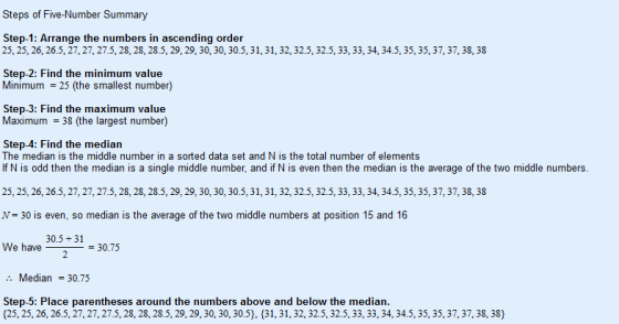 Steps of Five-Number Summary Step-1: Arrange the numbers in ascending order 25, 25, 26, 26.5, 27, 27, 27.5, 28, 28, 28.5, 29,