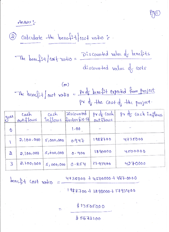 Anaocr Calculorte th benef:t/cast vatio Discounted valu d benefits The benecostratio distounted value d ots Prdr beneft euper