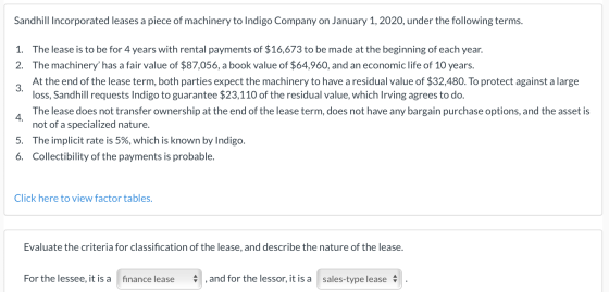 Sandhill Incorporated leases a piece of machinery to Indigo Company on January 1, 2020, under the following terms. 1. The lea