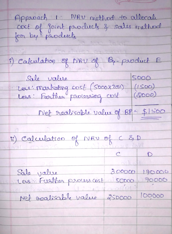 Approach I NRU method cost of goint products & for by e products to allocale sales method ;) Calculation of Nau of By-product