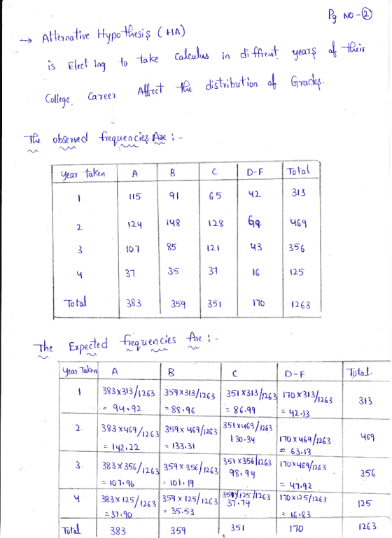 » Allernative Hypo thesis (Ha) - Pg No- is Elect ing to take calculus in diffrent years of their College Career affect the di