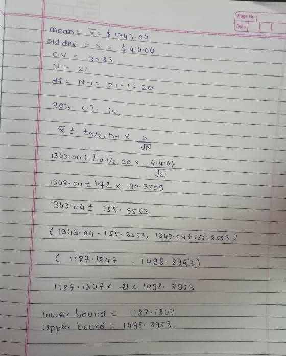 Page No Date mean = X = $ 1343.04 Std dev = S $419.06 cov 30.83 N = 21 df = N-1= 21-1=20 90% c.l. is, x 1 taz, nyx s 1343.04