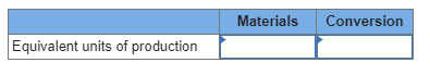 Materials Conversion Equivalent units of production