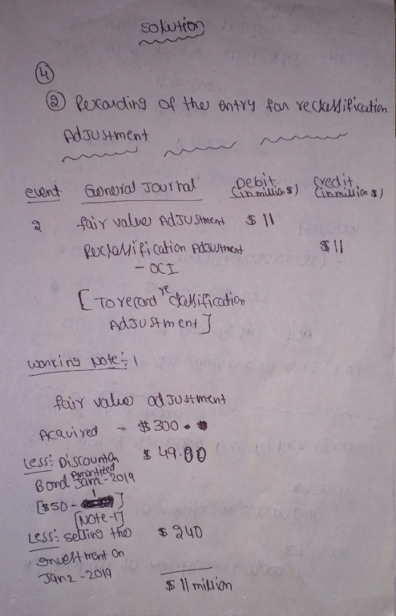 solution 2 for reclassification Recording of the entry Adjustment event a Gonerau Jourhal Debrities) credition fair value Adj
