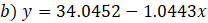 b) y = 34.0452 – 1.0443x